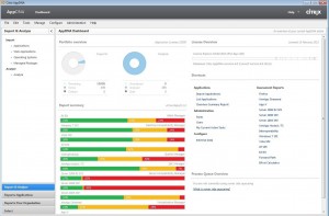 Citrix AppDNA application management software dashboard