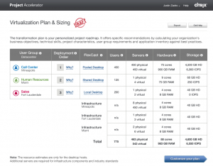 Remote Desktop Implementation tool that provides hardware sizing